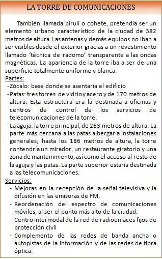 Fuente: Universidad Politécnica de Valencia.